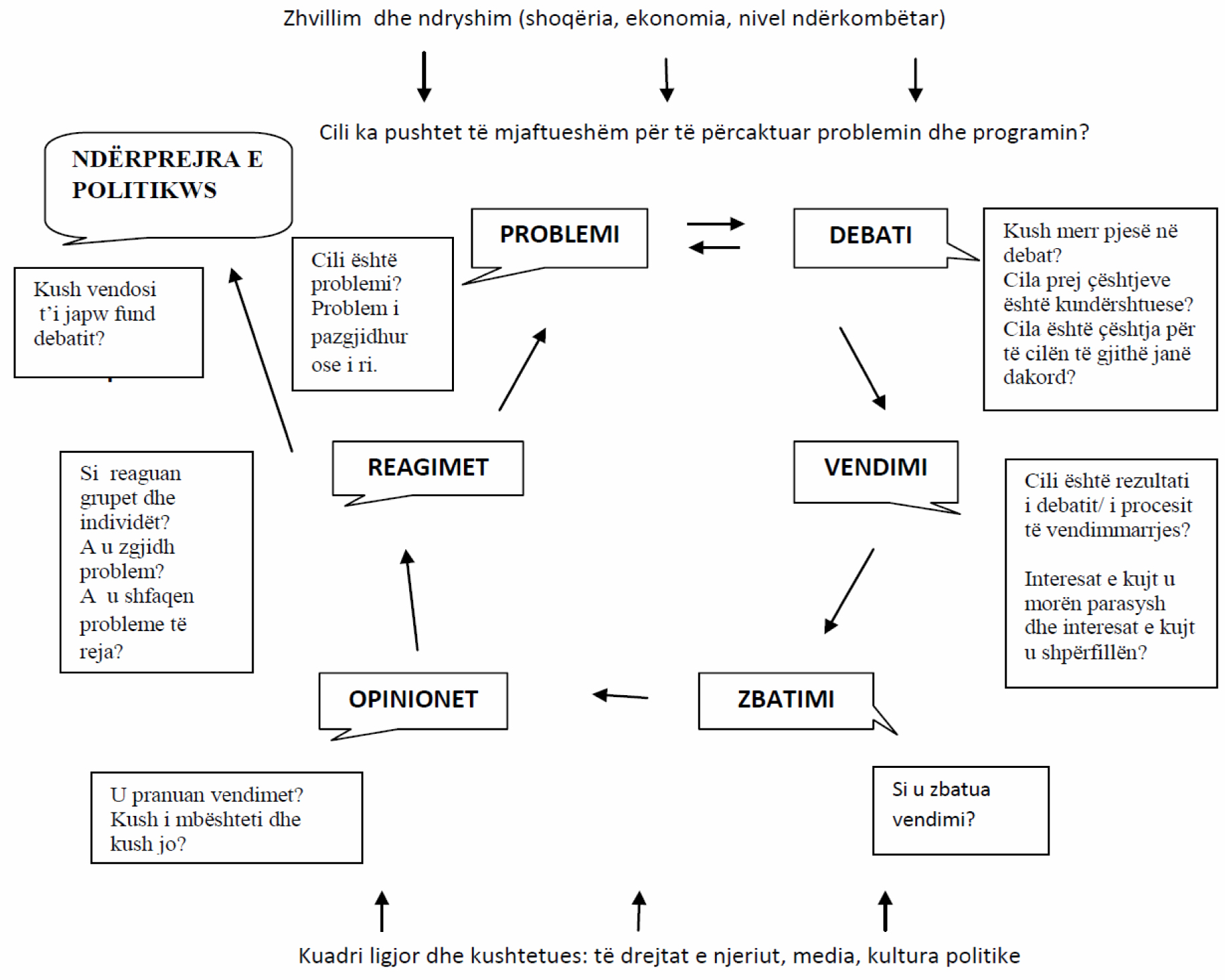 Educating_democracy_EN vol 1