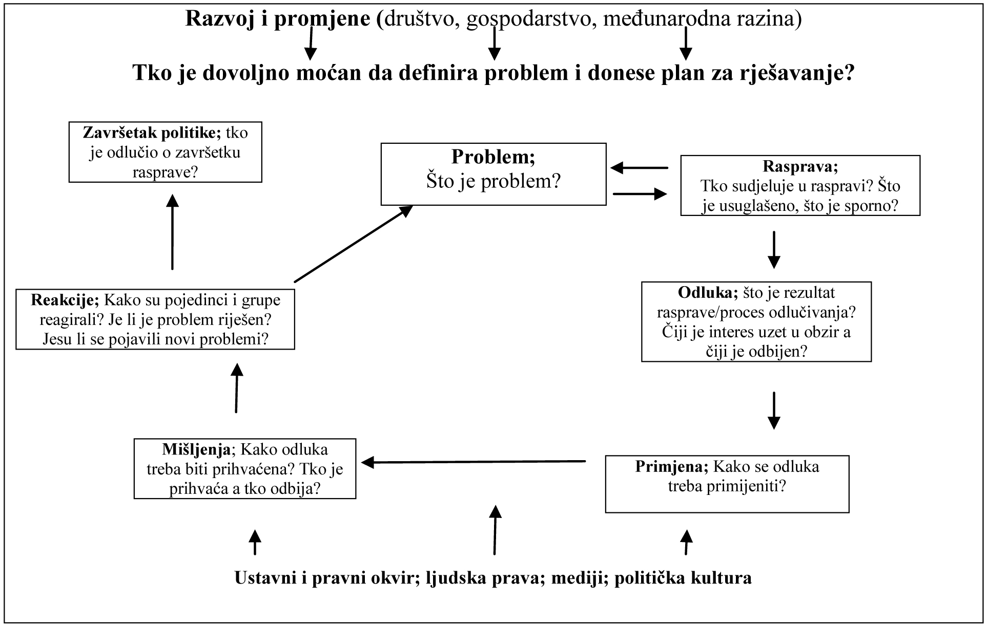 Educating_democracy_EN.pdf