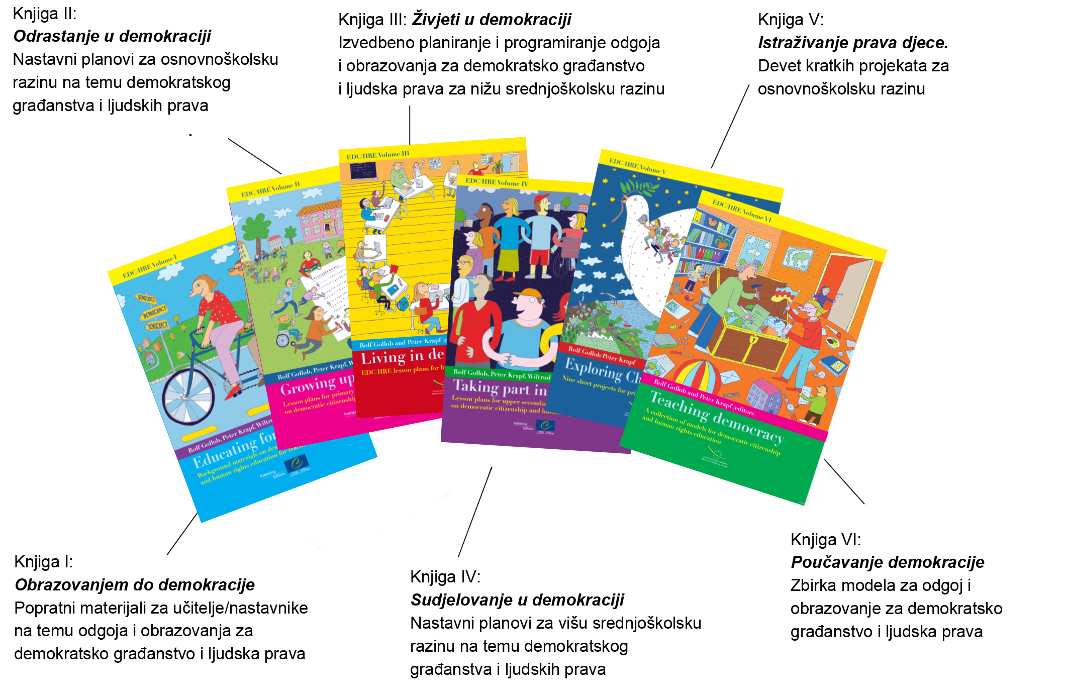 Educating_democracy_EN.pdf