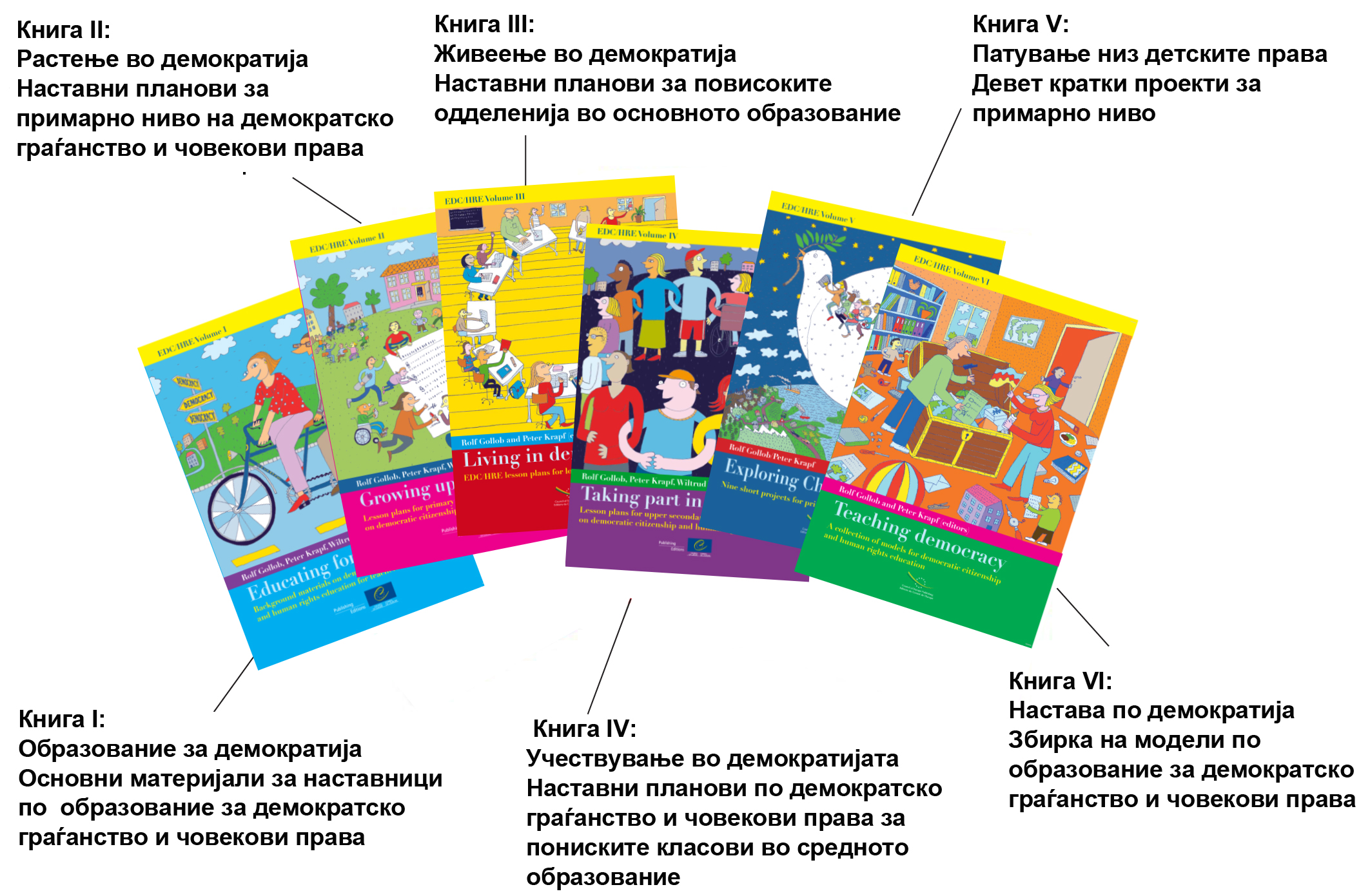 Educating_democracy_EN.pdf