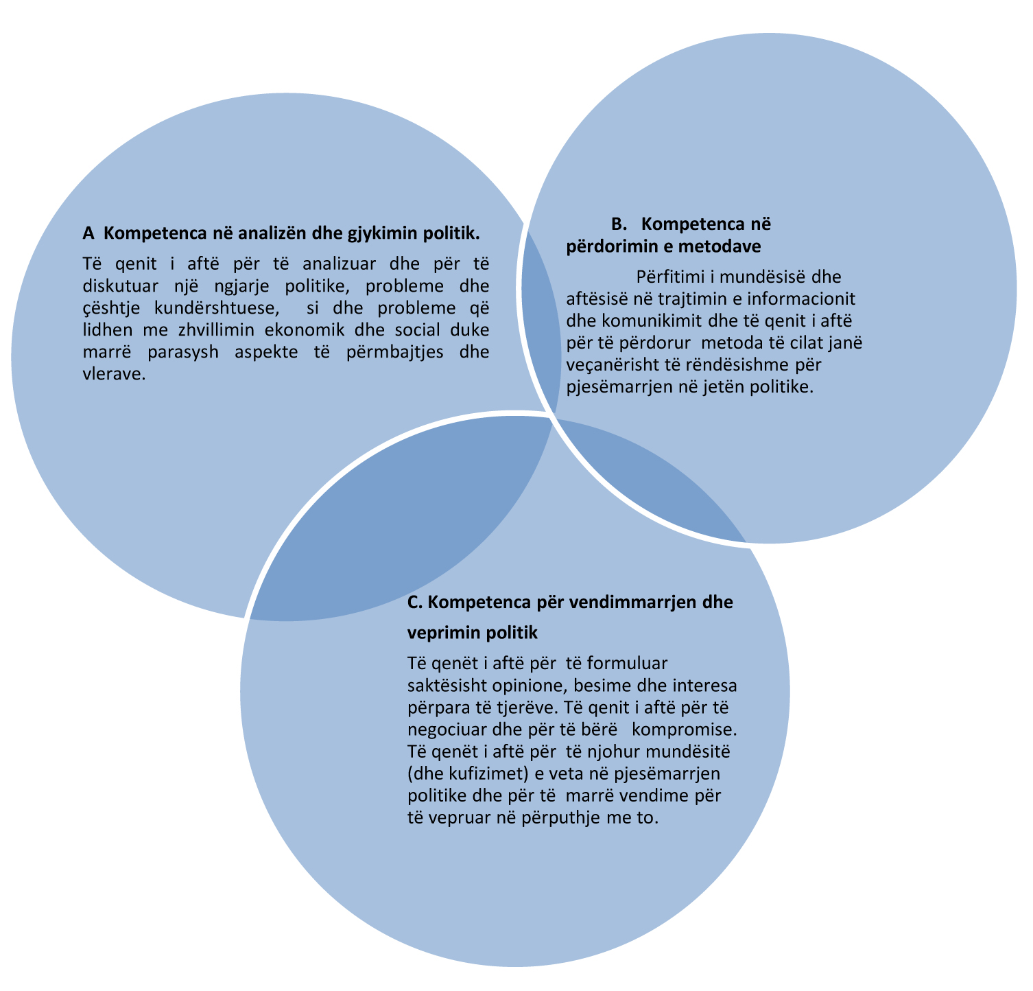 Educating_democracy_EN vol 1