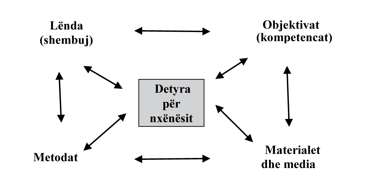Educating_democracy_EN vol 1