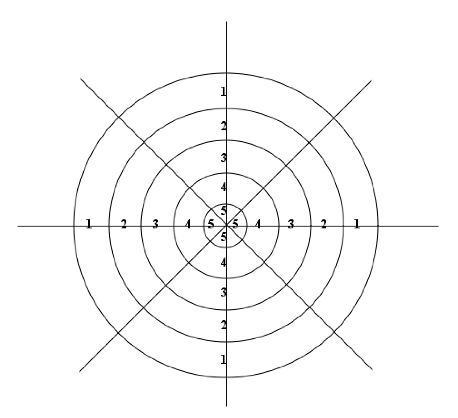 Наставна целина 1: Шта је идентитет?