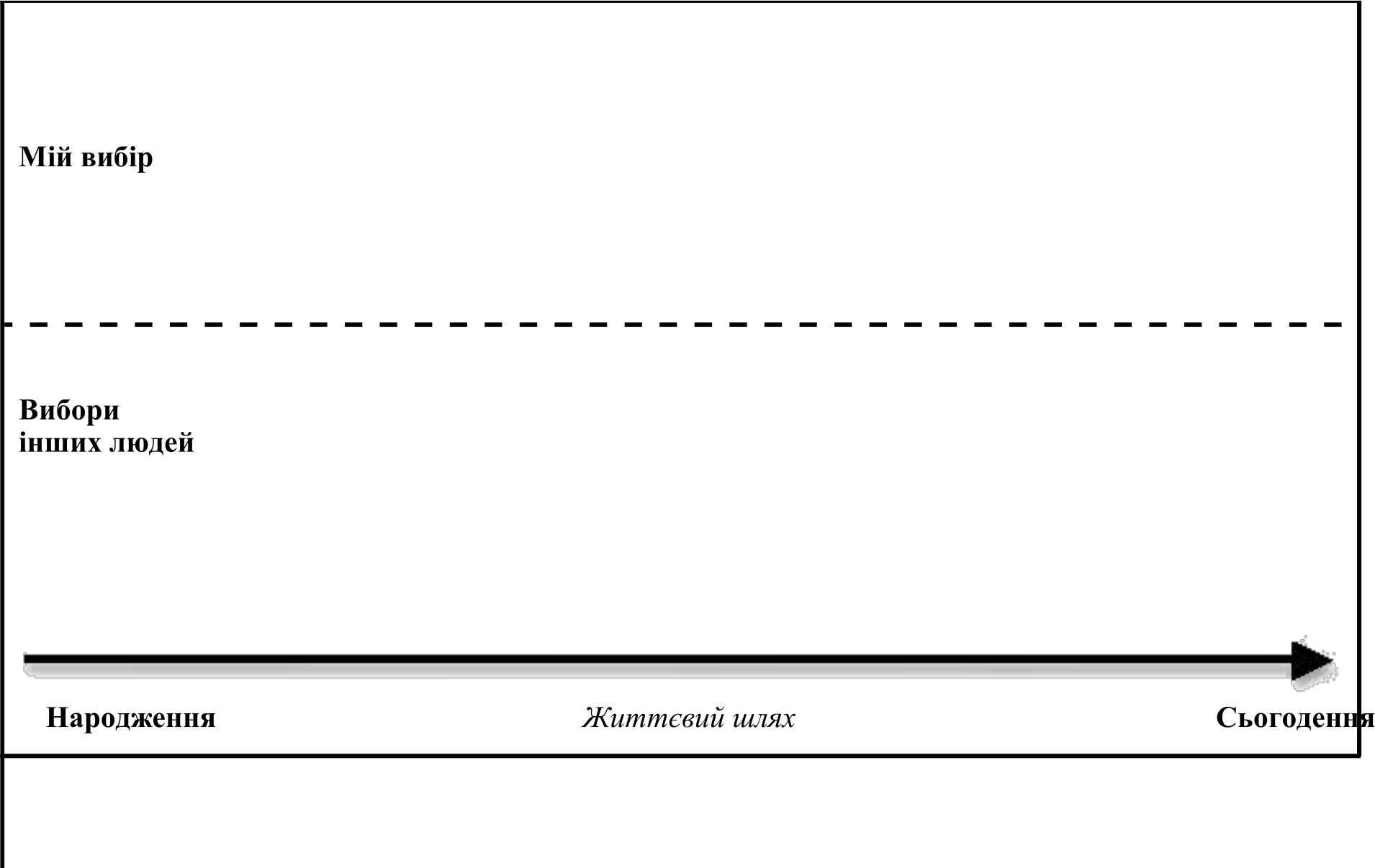 %d1%81%d1%82%d1%80%d0%b0%d0%bd%d0%b8%d1%86%d1%8b-%d0%b8%d0%b7-%d1%82%d0%be%d0%bc_%d1%96v_%d1%83%d0%ba%d1%80pravlenui-1-2