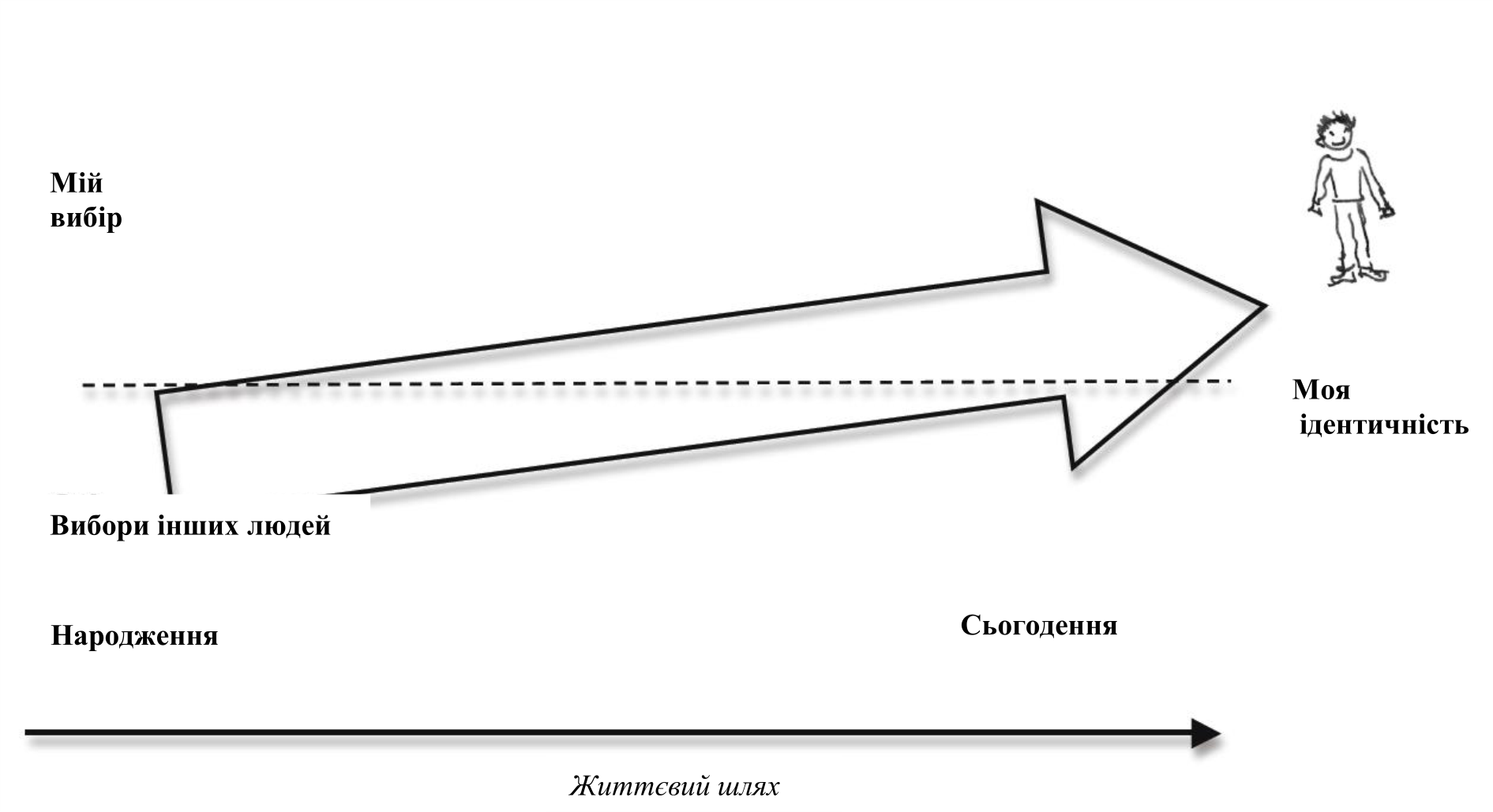 %d1%81%d1%82%d1%80%d0%b0%d0%bd%d0%b8%d1%86%d1%8b-%d0%b8%d0%b7-%d1%82%d0%be%d0%bc_%d1%96v_%d1%83%d0%ba%d1%80pravlenui-1-3