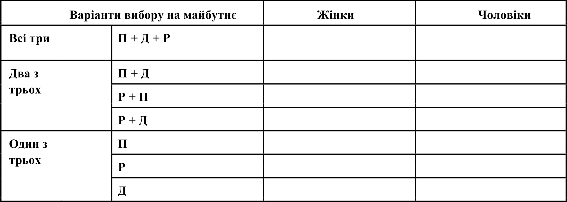 %d1%81%d1%82%d1%80%d0%b0%d0%bd%d0%b8%d1%86%d1%8b-%d0%b8%d0%b7-%d1%82%d0%be%d0%bc_%d1%96v_%d1%83%d0%ba%d1%80pravlenui-1-4