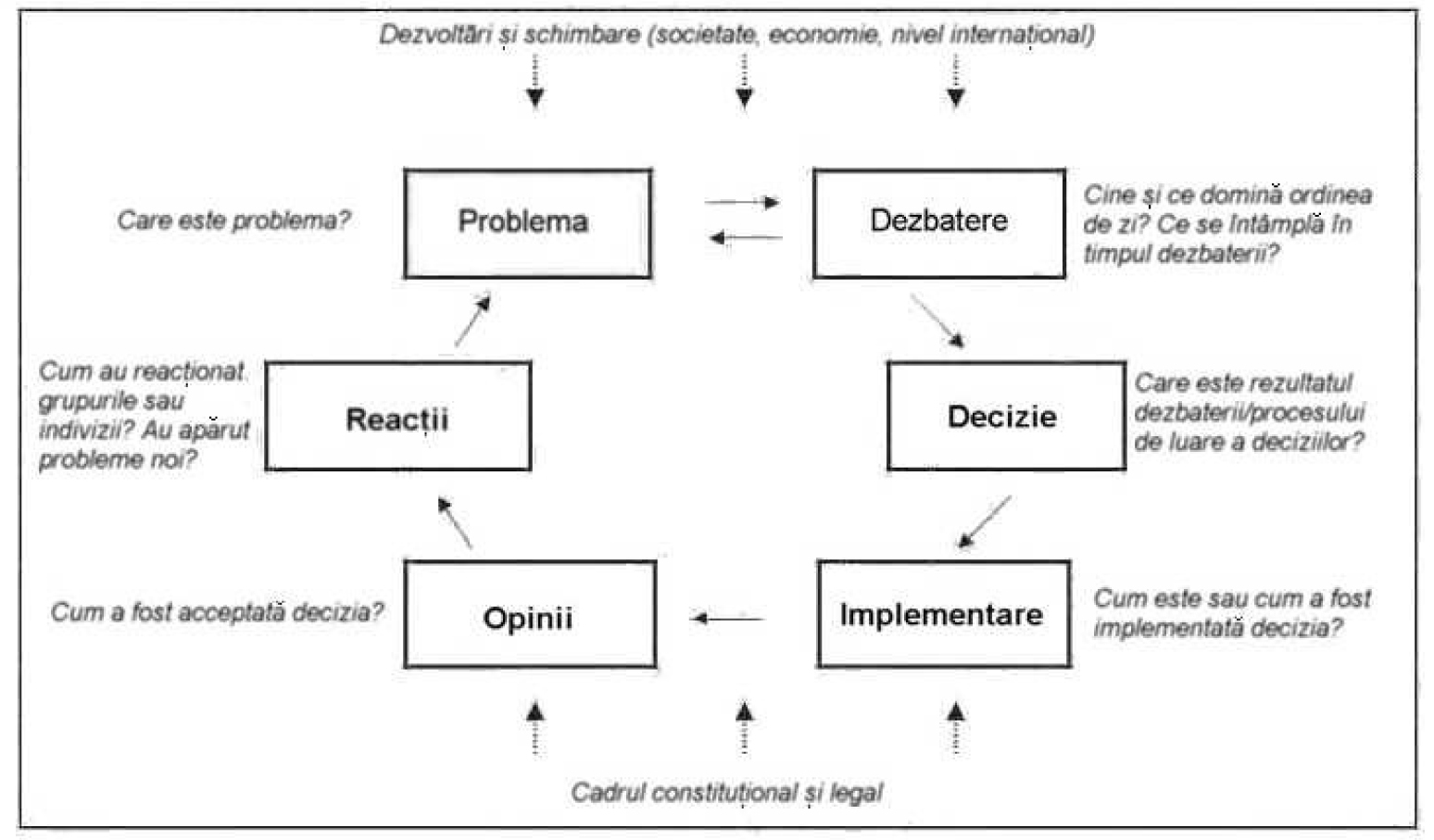 ID_6993_Teaching democracy