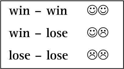 ID_6993_Teaching democracy