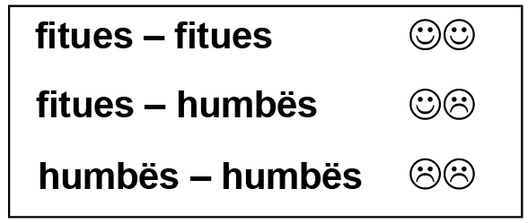 ID_6993_Teaching democracy