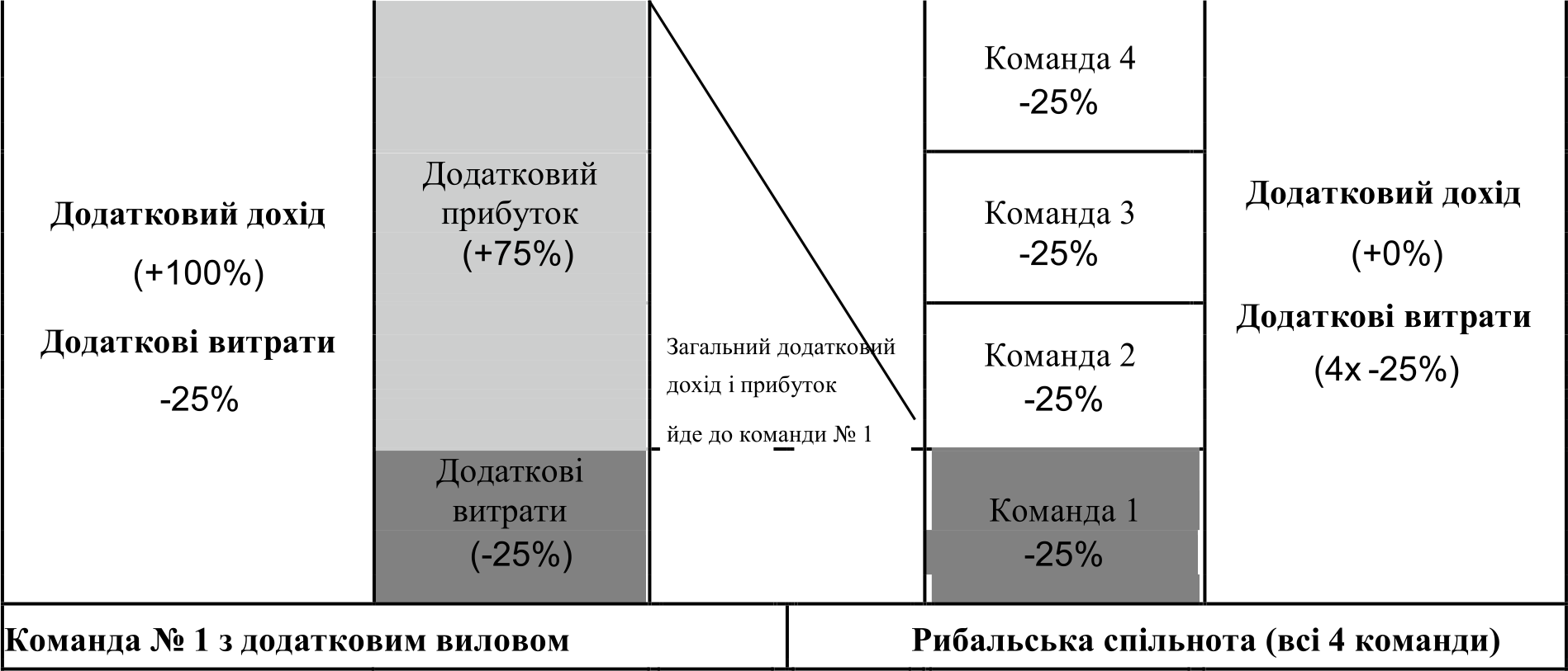 %d1%81%d1%82%d1%80%d0%b0%d0%bd%d0%b8%d1%86%d1%8b-%d0%b8%d0%b7-%d1%82%d0%be%d0%bc_%d1%96v_%d1%83%d0%ba%d1%80pravlenui-1-7