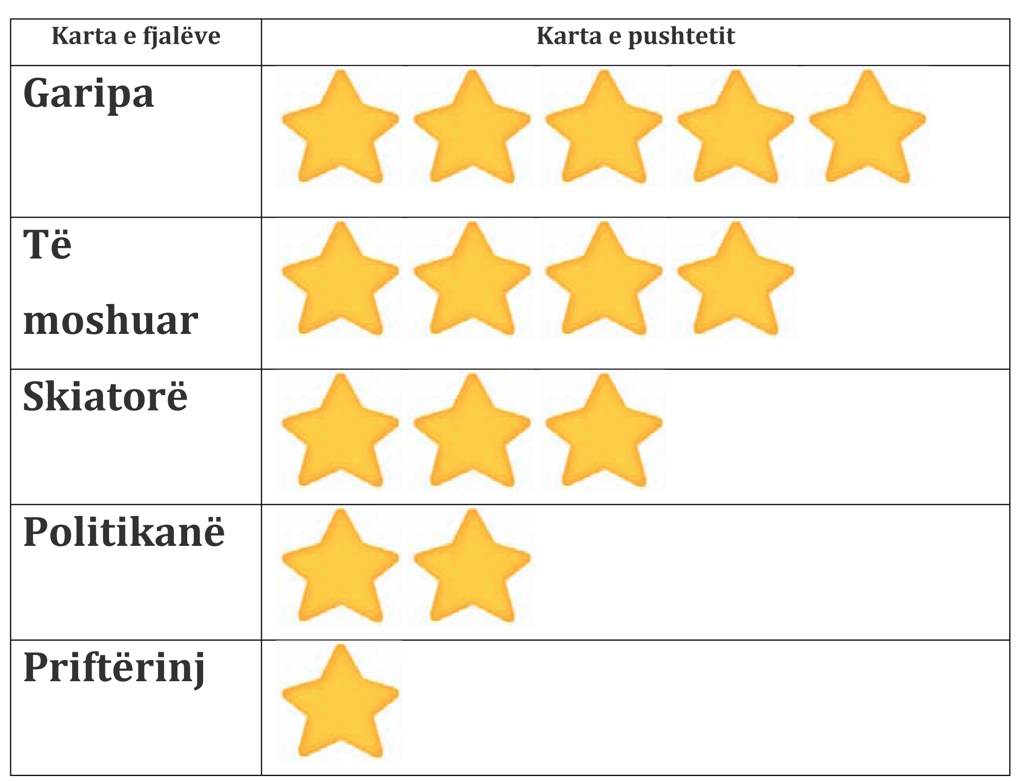 Rolf Gollob, Peter Krapf, Wiltrud Weidinger (botues)