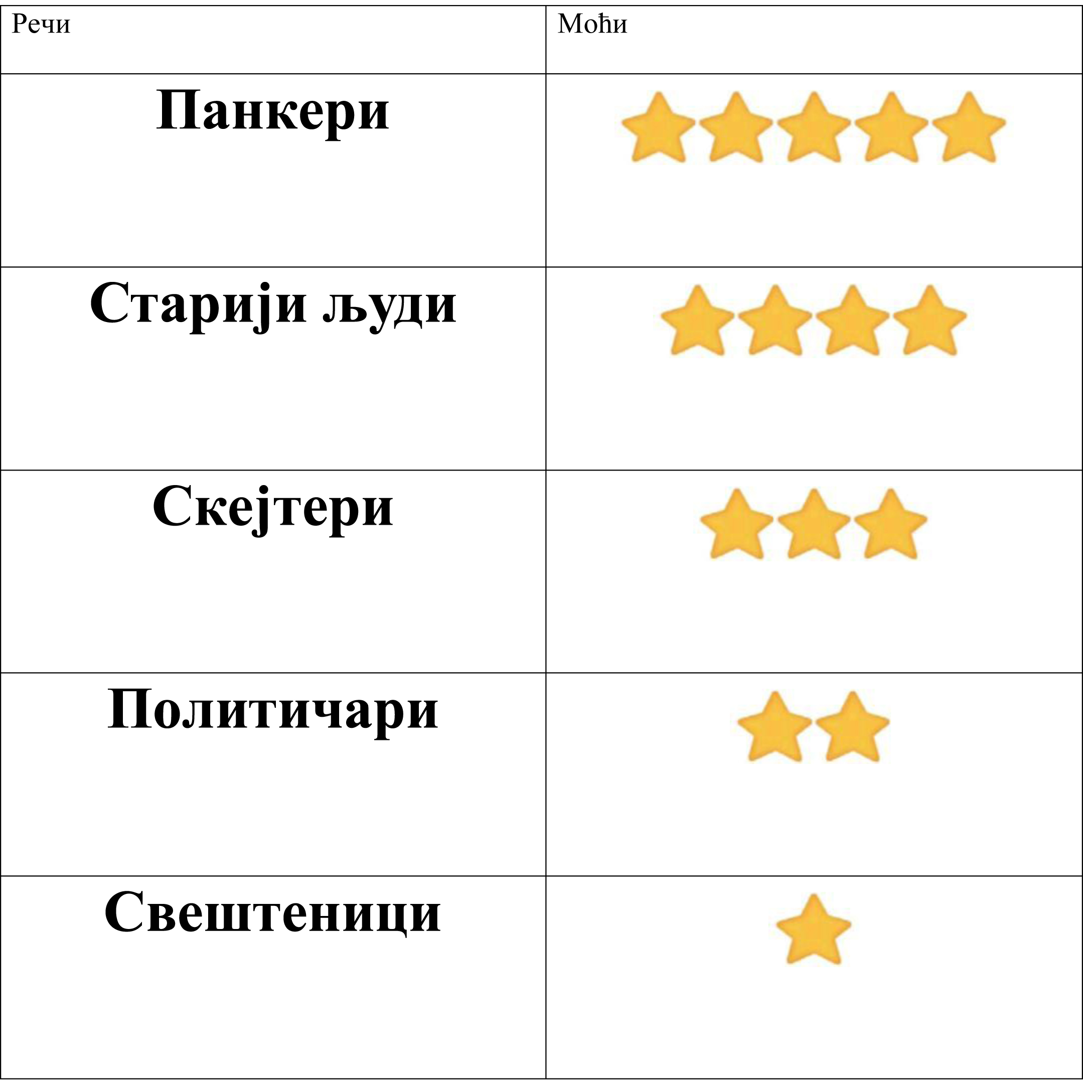 Осма наставна целина