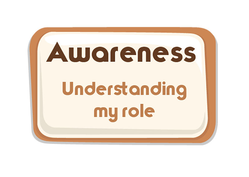 Awareness