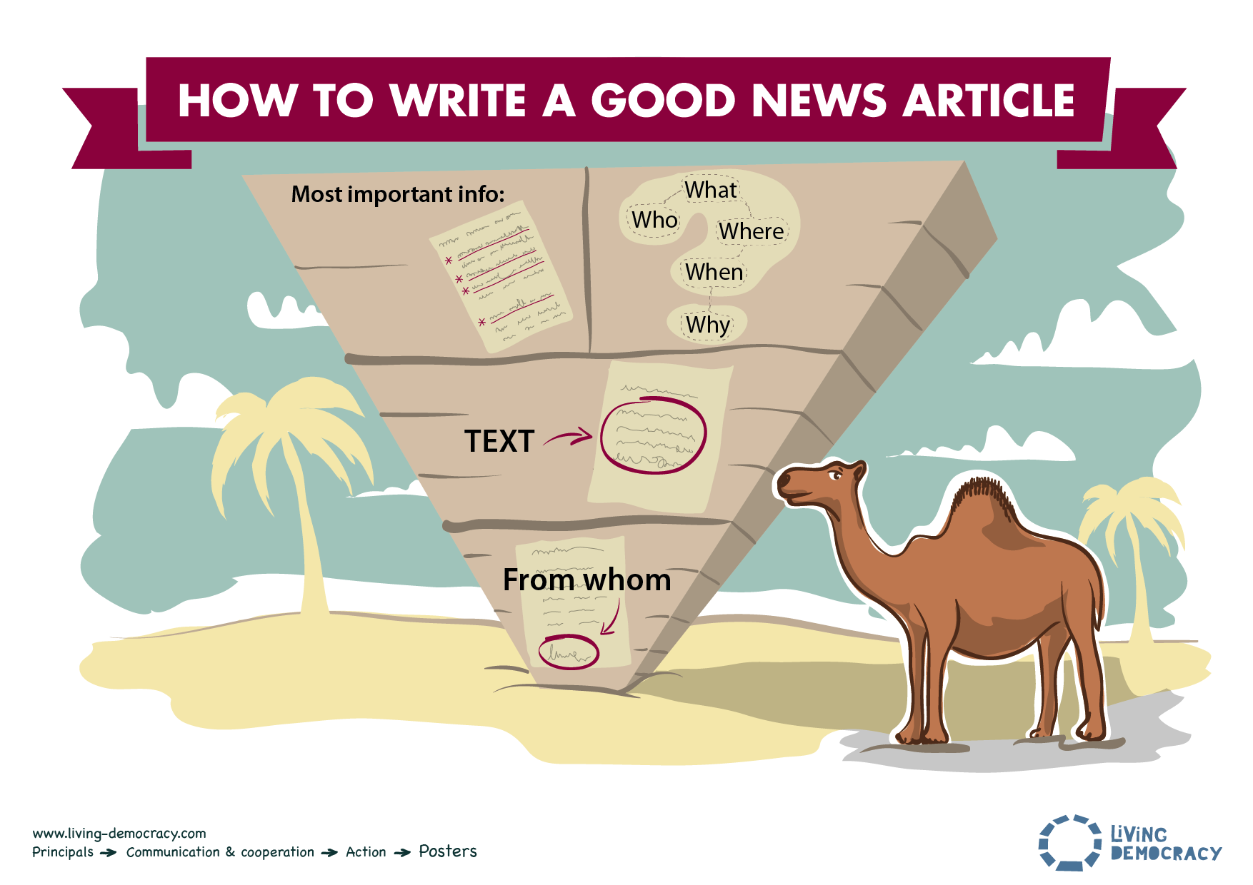 Poster 27 - How to write a good news article - Living Democracy